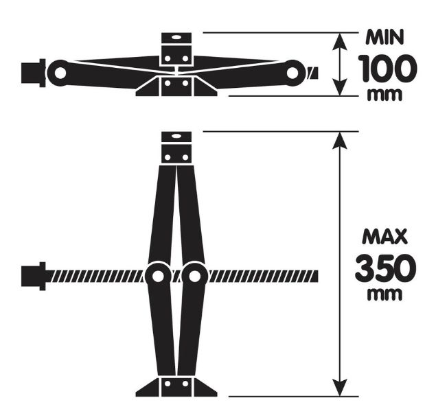 Zakres pracy podnosnika
