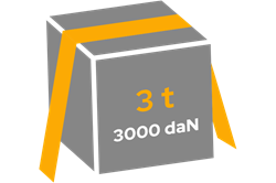 Wytrzymałość w opasaniu (LC)